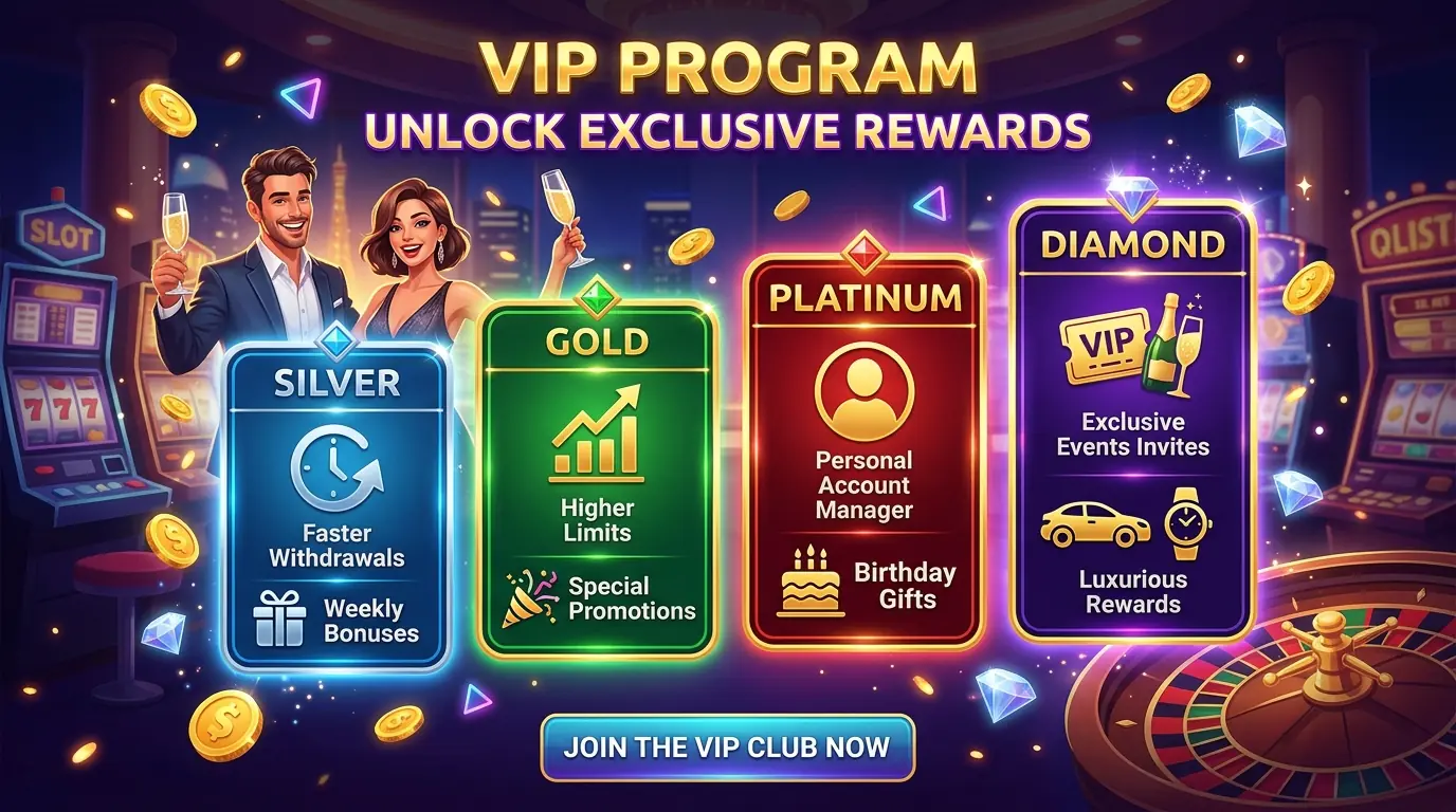 Spin Palace casino VIP program